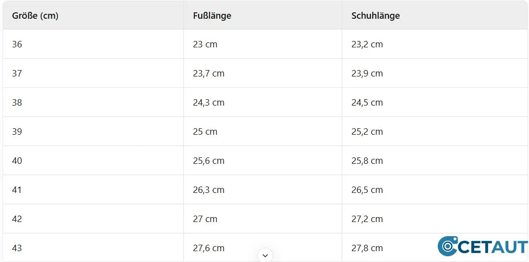 Lässige atmungsaktive Sportschuhe aus Mesh