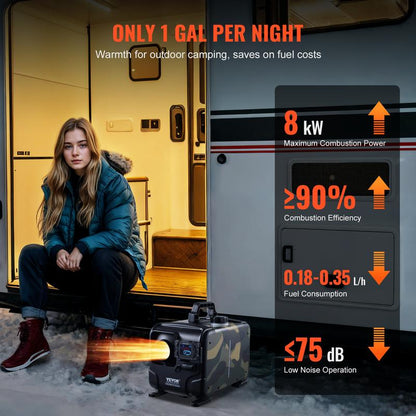 📢📢50% RABATT! 🔥 8 kW Diesel-Standheizung 12V/24V – App & Bluetooth, CO-Alarm & Display für Wohnmobil & Boot