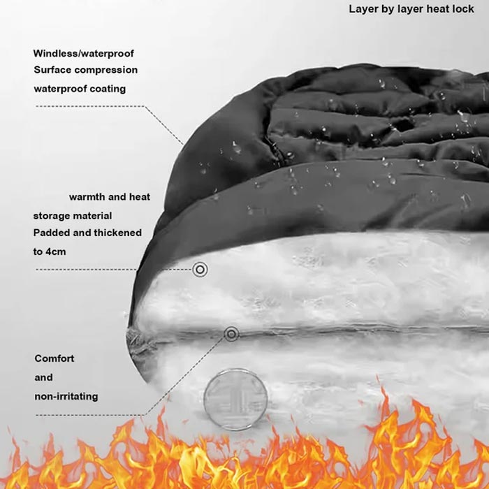 🔥🥰Verdickte Thermomütze mit Plüschfutter und Gesichtsmaske für Damen und Herren