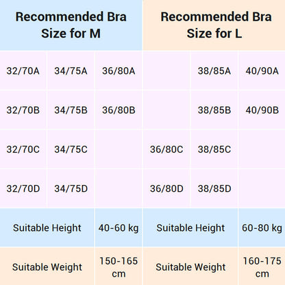 💃【Must-Have für Curvy Ladies!】 Bügelloser Mega-Comfort-BH | Aktion: Kauf 2, 1 gratis! Schluss mit drückenden Trägern – endlich frei atmen! 👙