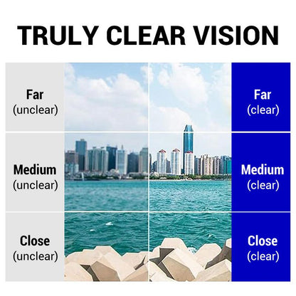Multifunktionale Blaulichtfilter-Gleitsichtbrille