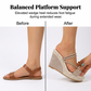⏰ 50 % RABATT – Nur für kurze Zeit ✨Damen Keilsandaletten mit Absatz 👡 Bequem, Elegant & Sommerlich Leicht